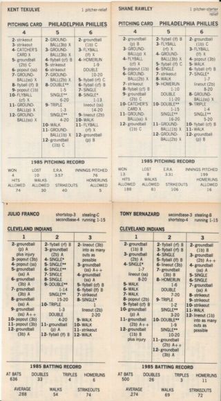 Strat - O - Matic Baseball: Complete 1985 Season,  24 Cards/team.
