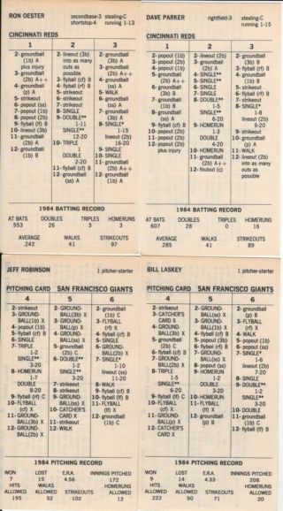 Strat - O - Matic Baseball: Complete 1984 Season,  24 Cards/team.