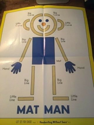 Mat Man Books Set W/poster (handwriting Without Tears)