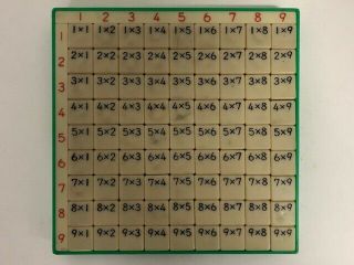 Vintage Push Down Multiplication Table By Master & Co Nagoya Japan