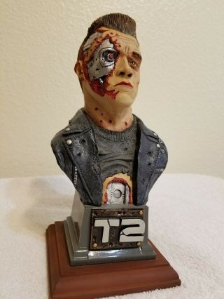 Terminator 2 Head Bust Battle Damage