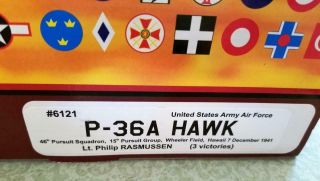 Carousel 6121 P - 36a Hawk Usaf Pursuit Squadron - 1:48 Scale