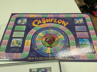 Cashflow Rich Dad,  Poor Dad Finance Board Game - Complete 3