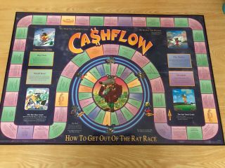 Cashflow Game 101 Board Game - Rich Dad Poor Dad Robert Kiyosaki 3