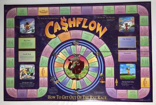 Cashflow 101 Investing Board Game 100 Complete 2002 Rich Dad Poor Dad 3