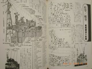 MECHANISM OF IJN DESTROYERS,  PICTORIAL BOOK,  MARU KOJINSHA JAPAN 5