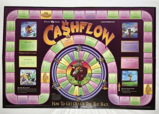 Cashflow 101 Investing Board Game plus 3 CD Set 2010 Rich Dad Poor Dad Complete 3