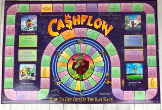 Cashflow Rich Dad Poor Dad Cash Flow Investing 101 Board Game Robert Kiyosaki 3