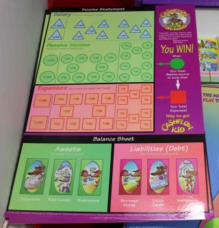 Cashflow For Kids Board Game by Robert Kiyosaki - Rich Dad Poor Dad - Complete 3