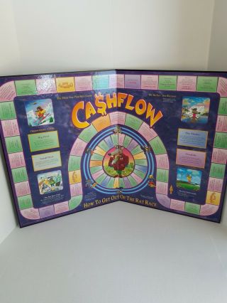 Cashflow Investing 101 Rich Dad Poor Dad Board Game Get Out Of The Rat Race 5
