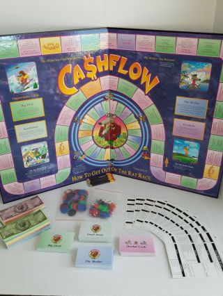 Cashflow Investing 101 Rich Dad Poor Dad Board Game Get Out Of The Rat Race 6