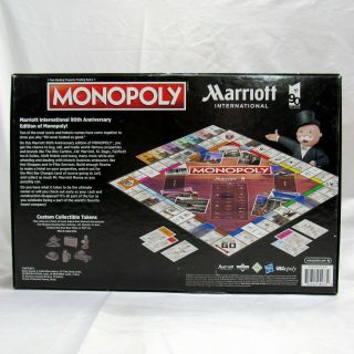 Marriott International Monopoly Board Game 90th Anniversary Open Parts 2