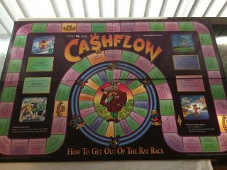 Cashflow Board Game Investing 101 Rich Dad Poor Dad Complete 3 CD ' s Financial 3