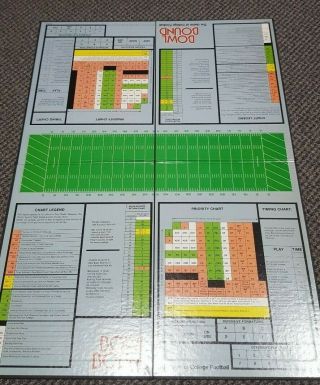 Sports Illustrated Bowl Bound - The Game of College Football - Avalon Hill 1978 5