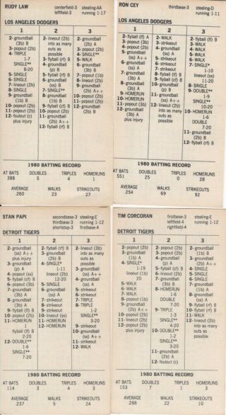 Strat - O - Matic Baseball - 1980 Season,  25 Teams,  24 Cards/team.  Good Cond