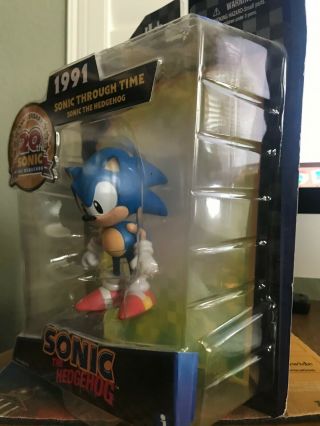 Sonic The Hedgehog 20th Anniversary Sonic Through Time 1991 Sega Jazwares 3