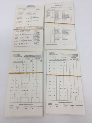 Vintage 1982 Strat - O - Matic Pro Football Game 8