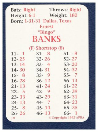 Apba Baseball Card Set 1958r Season All 16 Teams Complete