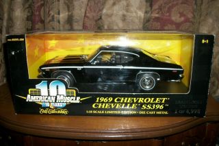 69 Chevrolet Chevelle Ss396