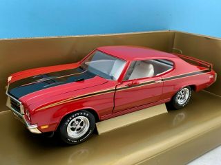 1:18 Ertl American Muscle Diamond Collectibles 1971 Buick Gsx In Red 29021 Read