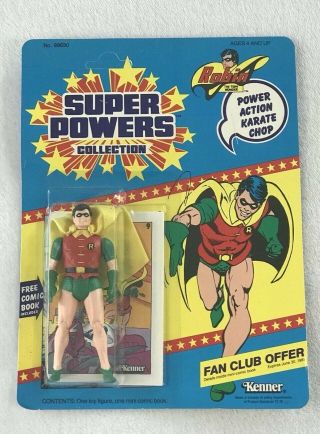 Vintage 1984 Kenner Powers Robin Action Figure - Dc Comics Rare