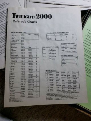 GDW Twilight 2000 Twilight - 2000 (1st Edition) Box Fair 7