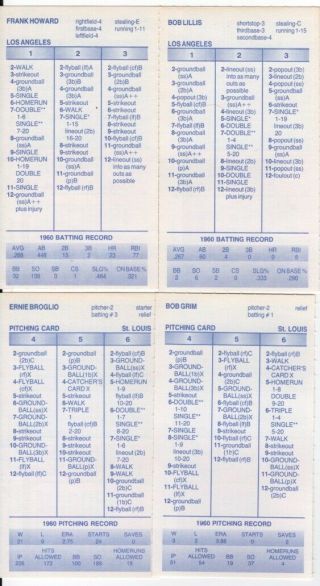 Strat - O - Matic Baseball: Complete 1960 Season.  Very Good/excellent