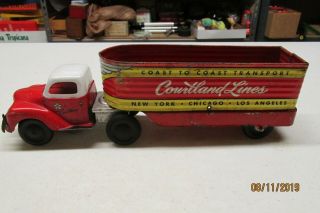 Courtland Wind Up Tractor And Trailer