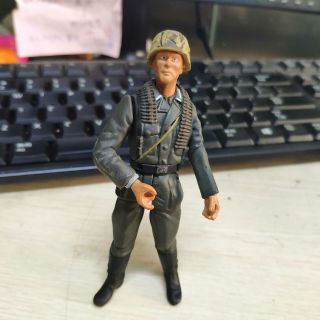 1:18 21st Century Toys Ultimate Soldier Wwii German Army Machine Gunner Figure
