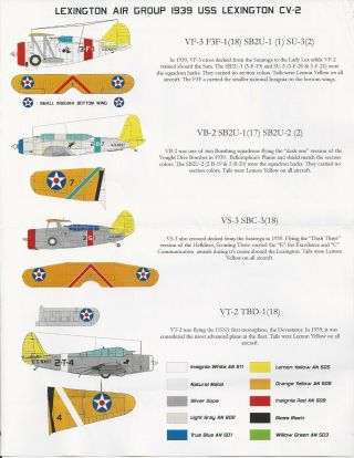 Starfighter Decals 700 - 56: Lexington Air Group 1939 CV - 2 1/700 partial sheet 3