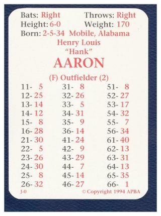Apba Baseball Card Set 1957rr Season All 16 Teams Complete