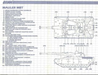 1985 Gi/g.  I.  Joe Mauler Mbt M.  B.  T.  Tank Blueprints 2 Instruction Sheet Jtc