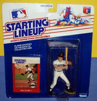 1988 Will Clark San Francisco Giants Rookie S/h Starting Lineup