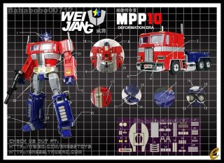 Details Sticker Set For Weijiang Mpp10 Optimus Prime