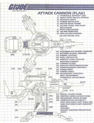 1982 Gi/g.  I.  Joe Flak/f.  L.  A.  K.  Field Cannon Blueprints Instruction Sheet Jtc
