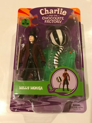 Charlie And The Chocolate Factory Funrise Willy Wonka Figure Sdcc 2019