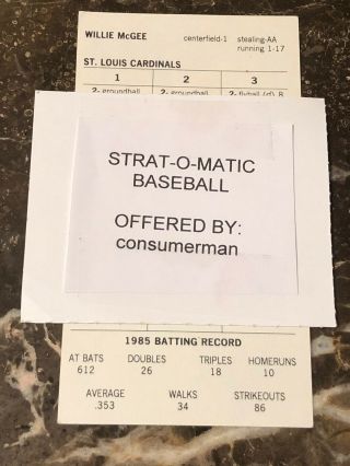 Strat - O - Matic Baseball 1985 St.  Louis Cardinals