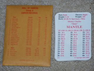Exclusive 1995 APBA Baseball Game Blue Jays/ Padres & Hall of Fame cards Mantle 4