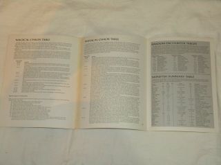 Advanced Dungeons & Dragons FRE3 9249 WATERDEEP AD&D TSR 2