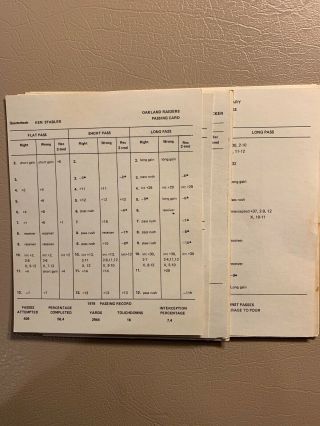 Strat - O - Matic Football Complete 1978 Oakland Raiders - 16 Cards