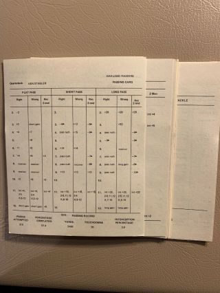 Strat - O - Matic Football Complete 1974 Oakland Raiders - 16 Cards