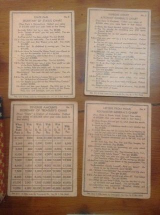 Vintage 1937 BIG BUSINESS / The Newest National Money Game / Transogram Game 3