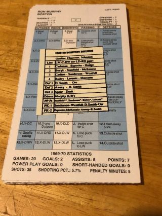 1969 - 70 Boston Bruins Strat - O - Matic Hockey Cards