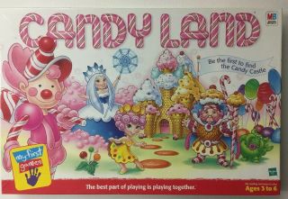 1999 Vintage Candyland Board Game - 100 Complete -