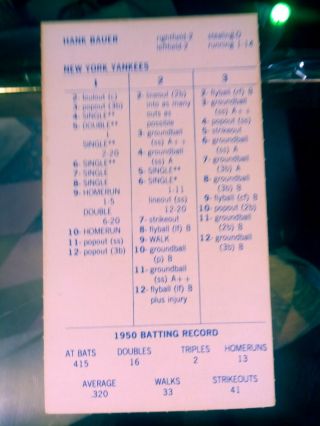 1950 NY Yankees Strat - o - Matic baseball sports cards,  memorabilia,  fan shop. 3