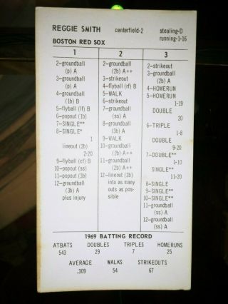 1969 Boston Red Sox Strat - o - Matic baseball sports cards,  memorabilia,  fan shop. 4