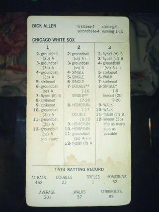1974 Chicago White sox Strat - o - Matic baseball sports cards,  memorabilia,  fan shop. 3
