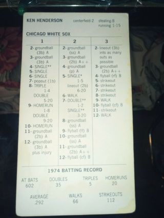 1974 Chicago White sox Strat - o - Matic baseball sports cards,  memorabilia,  fan shop. 5