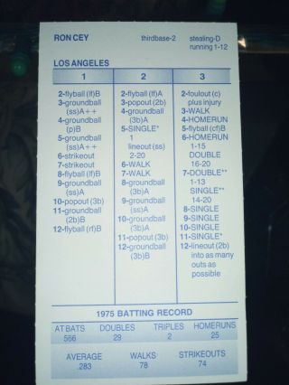 1975 L.  A.  Dodgers Strat - o - Matic baseball sports cards,  memorabilia,  fan shop. 5