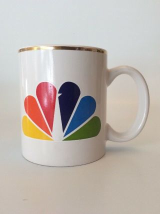 Nbc,  Today Show,  Matt Lauer,  Coffee Mug,  Show Your Support / Claim Your Distain?